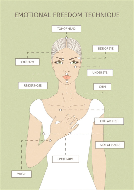 The Secrete to Tapping